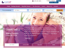 Tablet Screenshot of chartwell.com